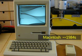 38年從未被超越 蘋果全系列產品大盤點與計算機進化之路