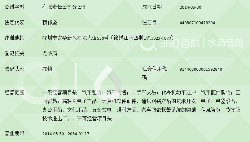 深圳市仁林錦江汽車服務龍華分公司 高效租賃，一路隨行