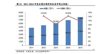 租掌柜 企業級服務租賃，下一個億萬級別的創業藍海
